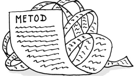 Image result for Contoh Method Dalam Java