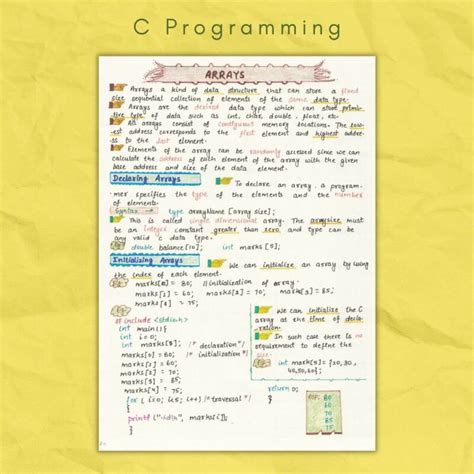 Image result for How to Write C Program in Book Note
