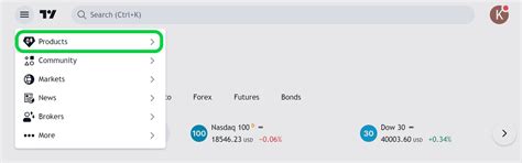 How to Add Pinescript to TradingView | AlgoTest