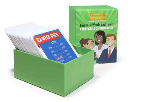 Box Flashcard 的图像结果