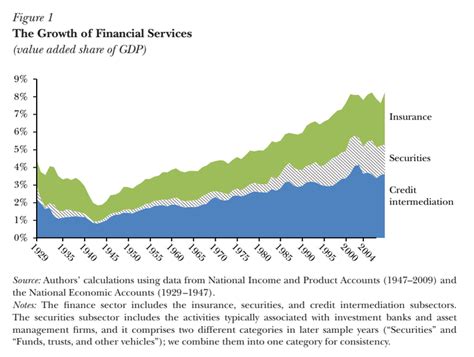 Financiële onafhankelijkheid - Deel 5 - Persoonlijke financiën, studie ...