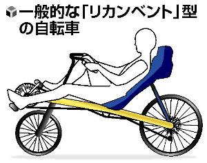 Mangaka Hiroyuki Shoji verstorben