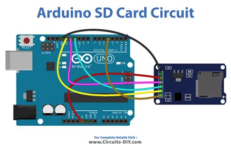 Image result for Arduino Tutorial SD Card