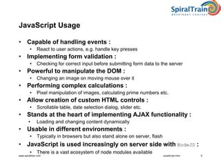Intro JavaScript 的图像结果