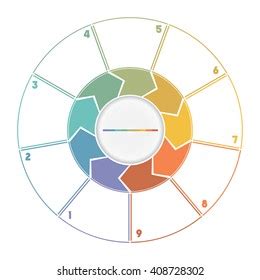 9-Cycle Graph 的图像结果