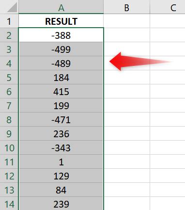 Image result for Make Negative Numbers into Positive Excel