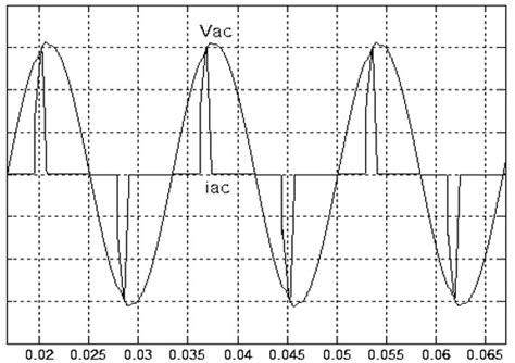 Micromachines | Special Issue : Nanostructure for Energy Conversion and ...