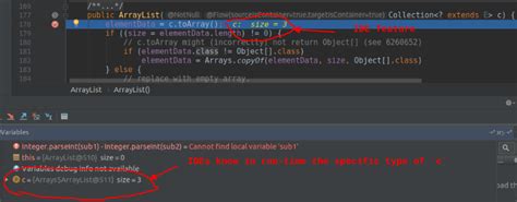 Image result for ArrayList Size