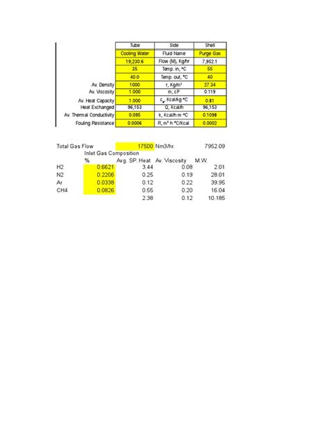 Image result for Heat Exchanger Calculation Example