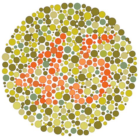 Ishihara Color Vision Testing 的图像结果
