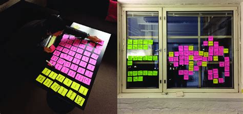 Manual Coding 的图像结果