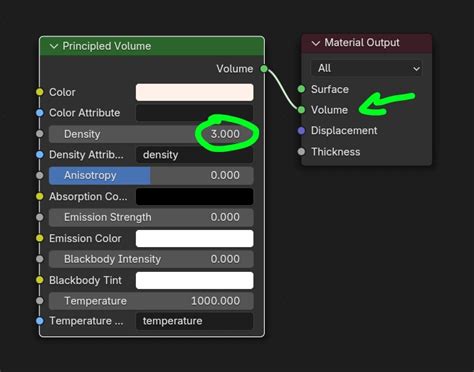 Image result for Blender Liquid Tutorial