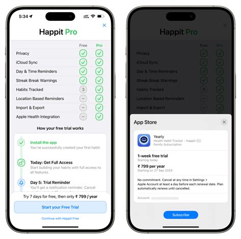 Image result for App iOS Subscription