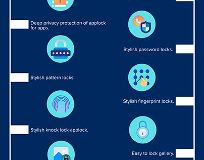 Image result for What Is Lock App