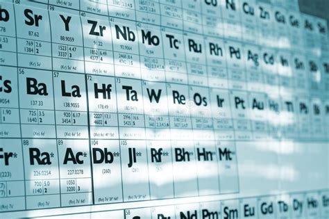 Image result for World of Science