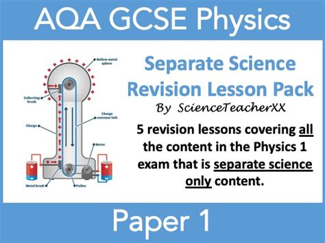 Freesciencelessons Physics GCSE 的图像结果