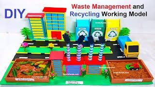 Waste Management Mini Project of Be 的图像结果