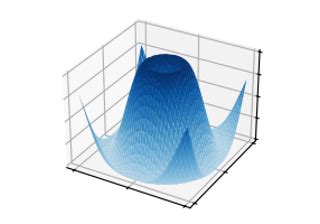 Matplotlib 3D Slice 的图像结果