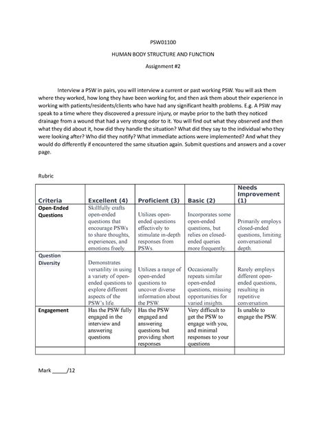 Image result for PSW Interview Tips