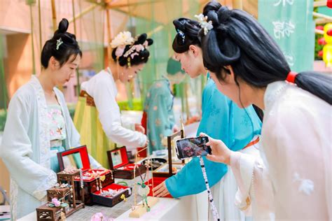 Image result for Chinese Tutorial