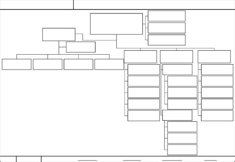 Image result for Incident Command Chart Template