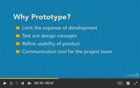 Image result for UX Design Tutorials