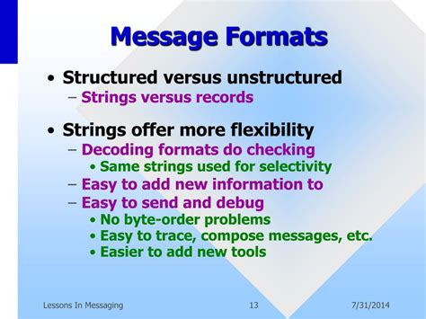 Image result for Messaging Formats