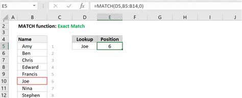 Image result for Using Match Function in Excel