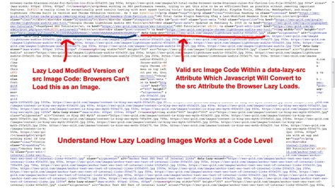 Image result for JavaScript for Loading Customized