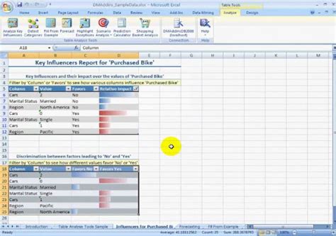 Image result for Data Mining Tools Excel