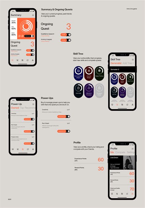 Image result for Gamification Design