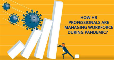 How HR Professionals are Managing Workforce-1