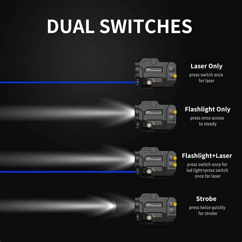Buy 500 ਲੂਮੈਨਜ਼ ਪਿਸਟਲ ਲਾਈਟ ਲੇਜ਼ਰ ਕੰਬੋ - ਪਿਕਟਨੀ ਰੇਲ ਅਤੇ ਜੀਐਲ ਰੇਲਾਂ ਨਾਲ ...