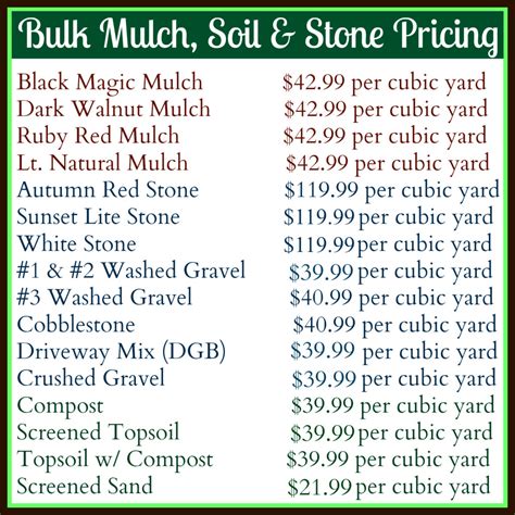 Mulch & More - GreenScapes Garden Center & Landscape Co.GreenScapes ...