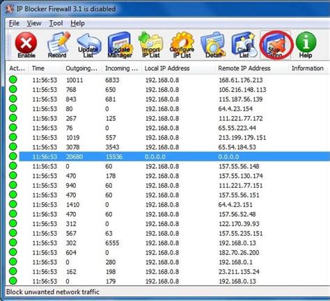 Image result for IP Address Blocker Software