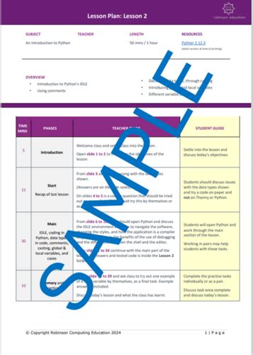 Python Tutorial 2 的图像结果