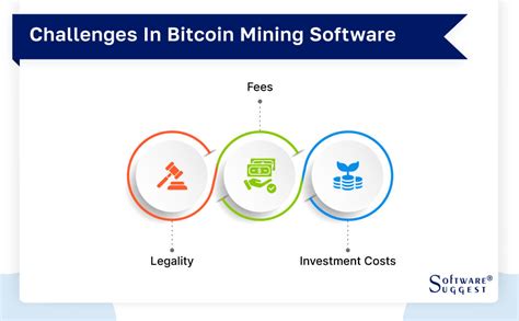 Image result for Profitable Mining Software