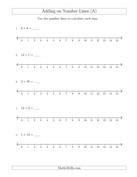 Image result for Line Bisection Test