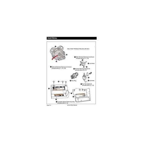 Dr.Acces Golf Cart Solenoid for EZGO RXV Electric India | Ubuy