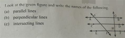 Look at the given figure and write the names of the following.(a ...