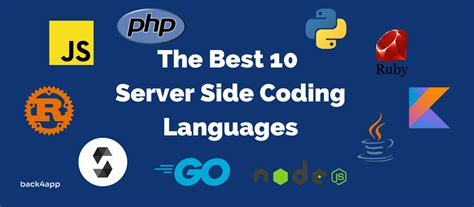 Image result for Server-Side Script Language List