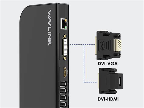 Wavlink USB 3.0 Universal Dual Display Docking Station with Gigabit ...