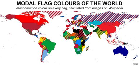 Color Flag 的图像结果