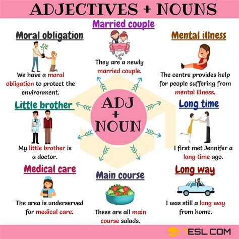 300+ Adjective Noun Combinations in English • 7ESL