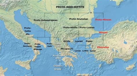 Image result for Greek Language Tutorial