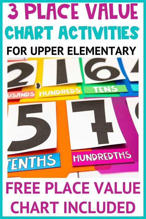 Image result for Place Value Chart Activity