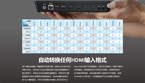 Atem Mini Software Control 的图像结果