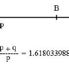 Image result for Root 5 Rectangle
