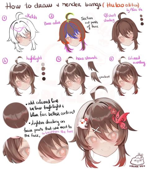 Image result for Tutorial Anime Drawing