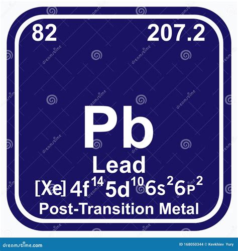 Lead 的图像结果